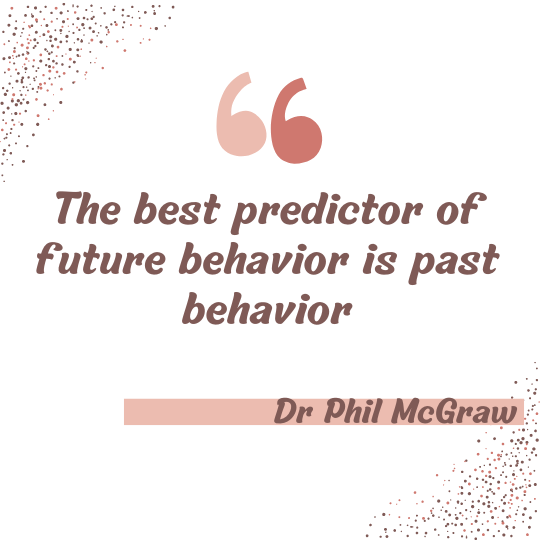 customer behavior analysis - quote "the best predictor of future behavior is past behavior" Dr. Phil McGraw