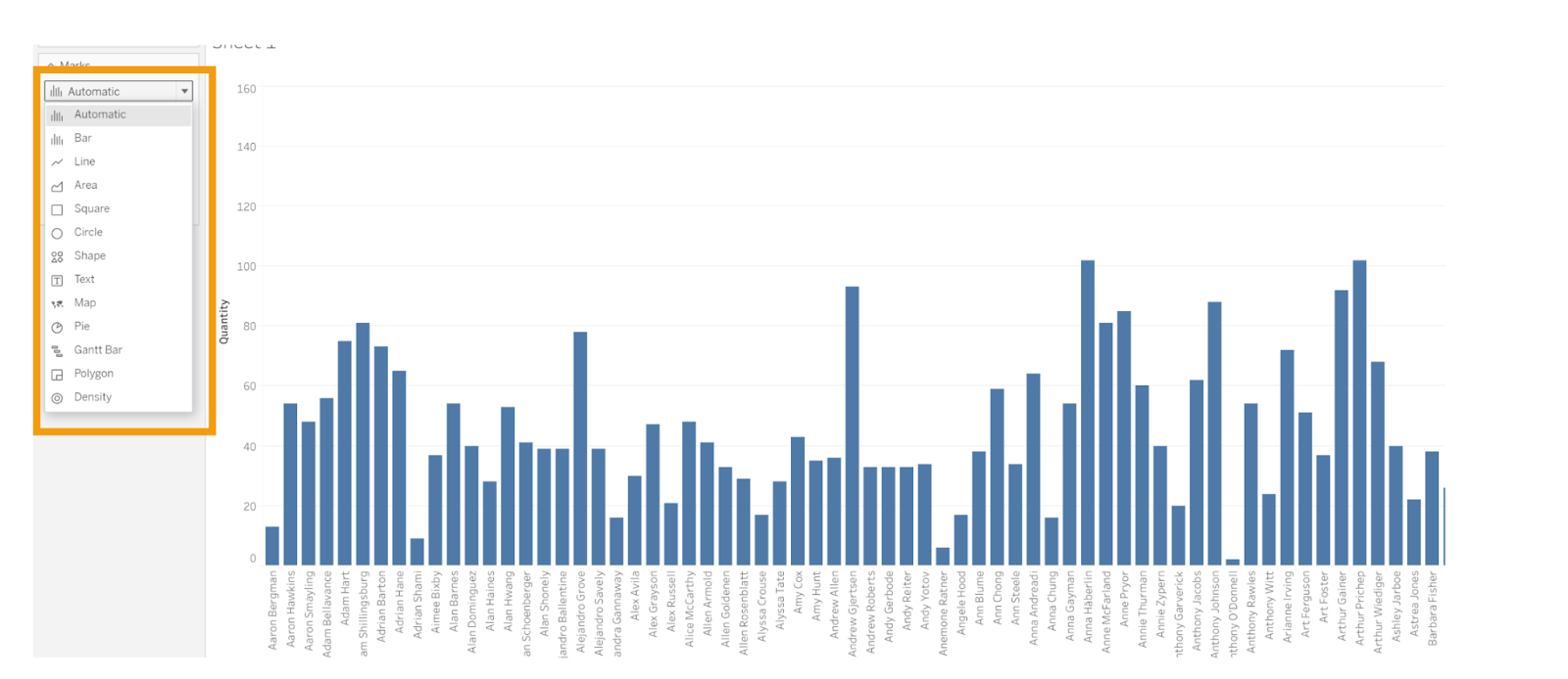 crear un informe en Tableau