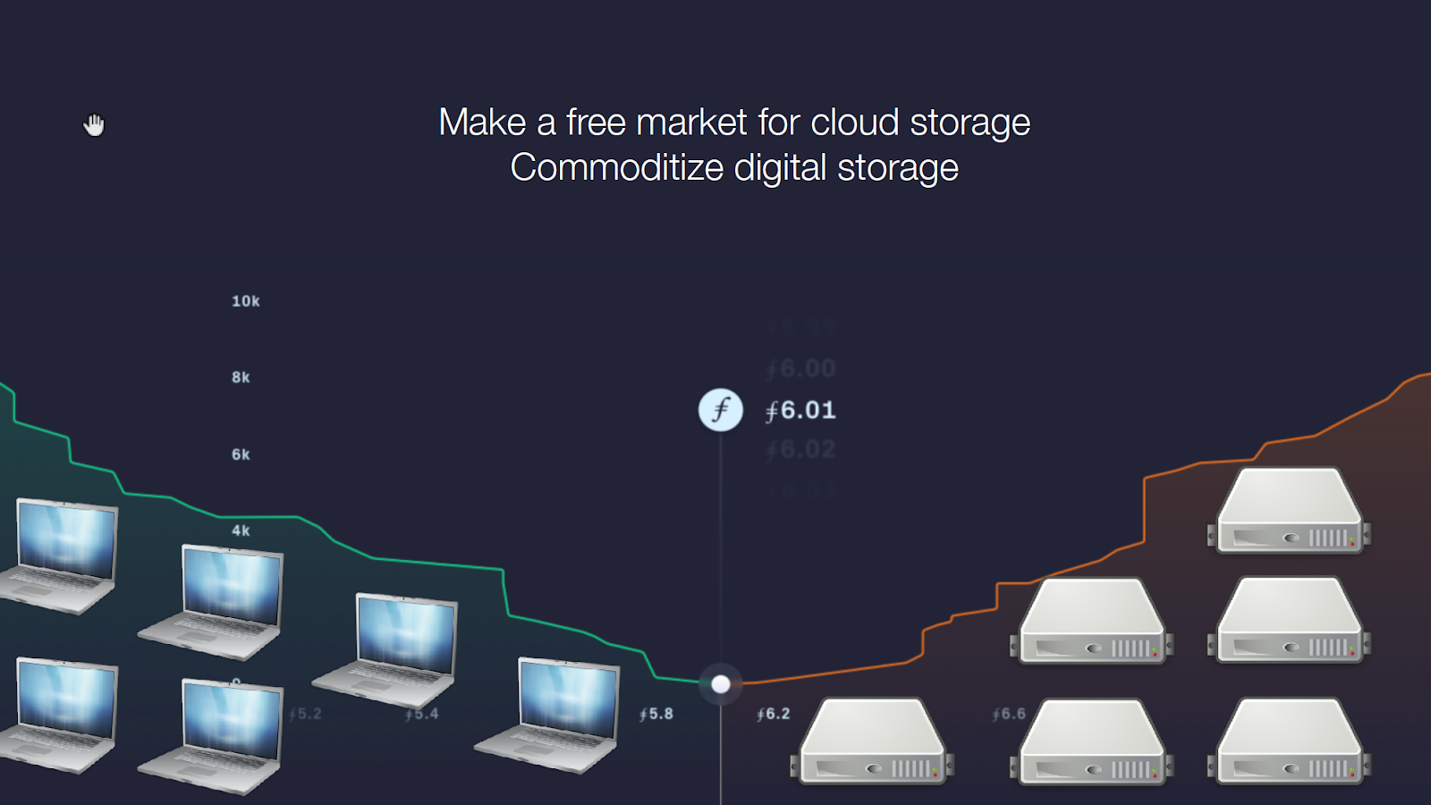 Filecoin enables free market for storage
