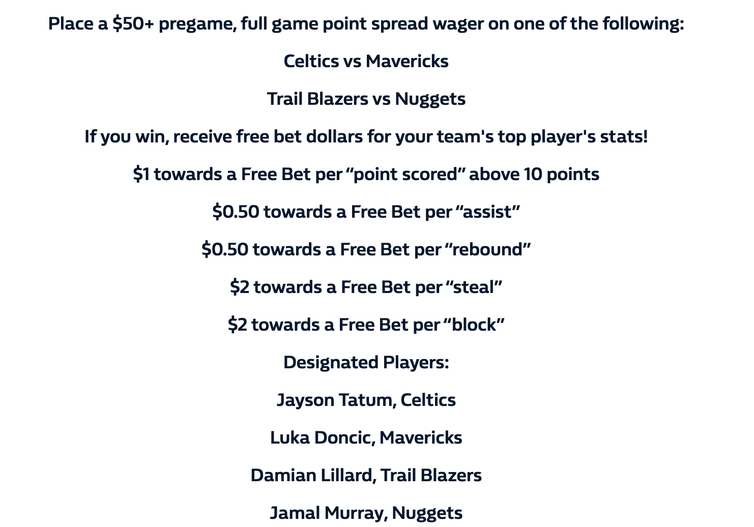 Promotions Across Sportsbooks: William Hill NBA Spread Promotions