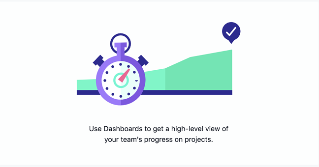 The customer onboarding process feature, empty states from Asana