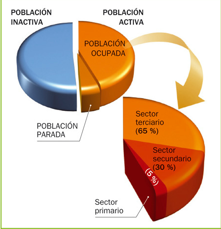 Captura de pantalla 2015-01-09 a la(s) 16.54.13.png