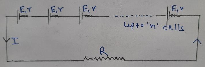 Electromotive Force (emf) of a Cell Class 12 Physics | Notes