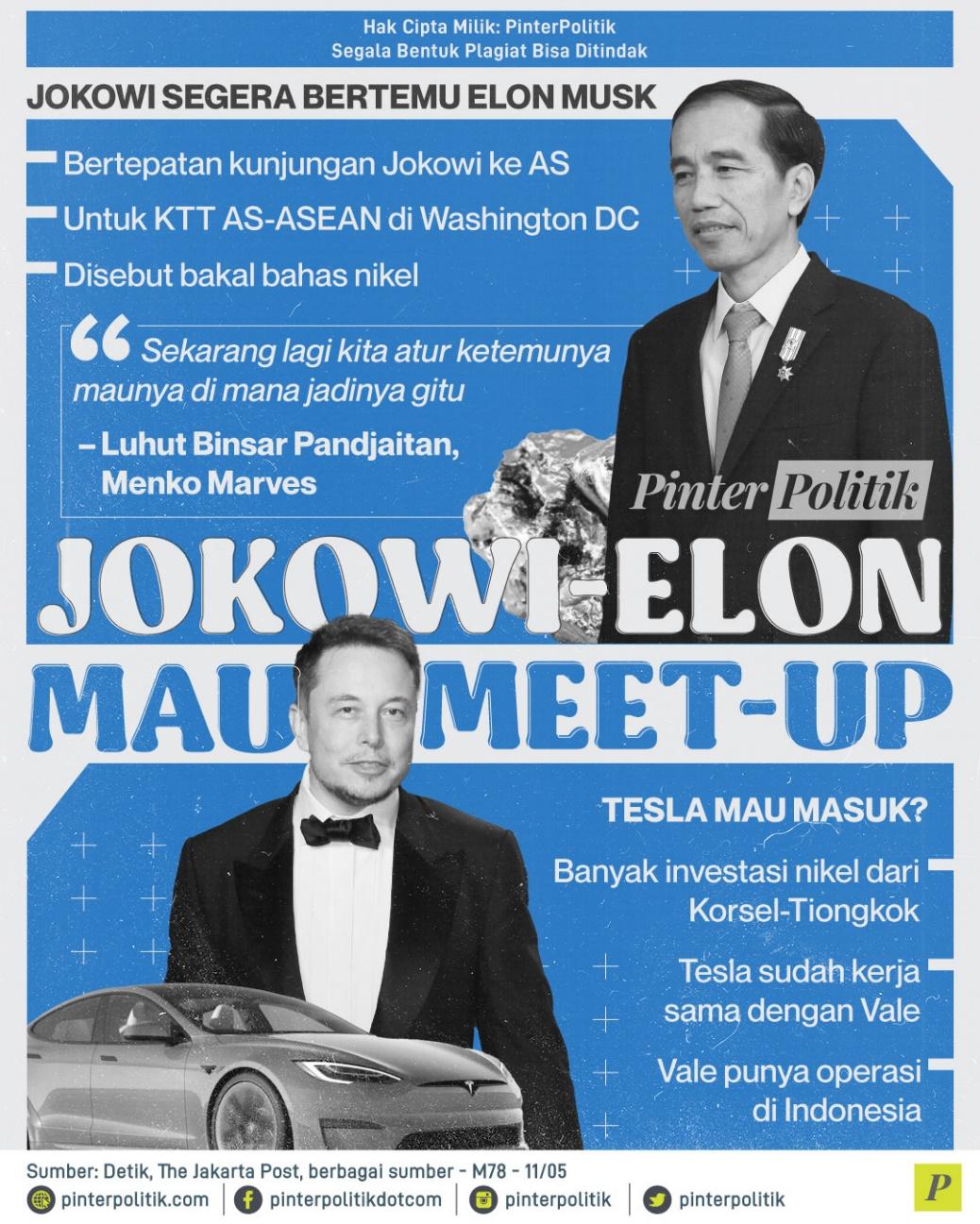 Jokowi Elon Musk Bertemu Meet-up