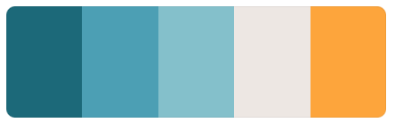 Website color scheme in blues and greens symbolizing wealth, credibility, and trust