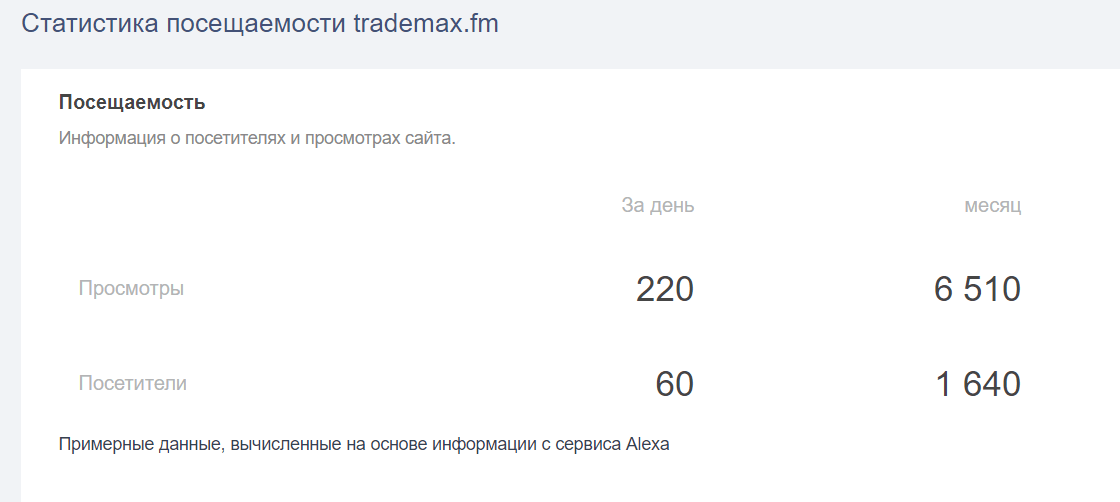 Обзор брокера TradeMax и отзывы клиентов: лохотрон или реальная компания?