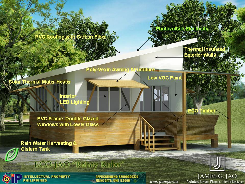 eco-house-making-your-home-more-sustainable-960x720.jpg