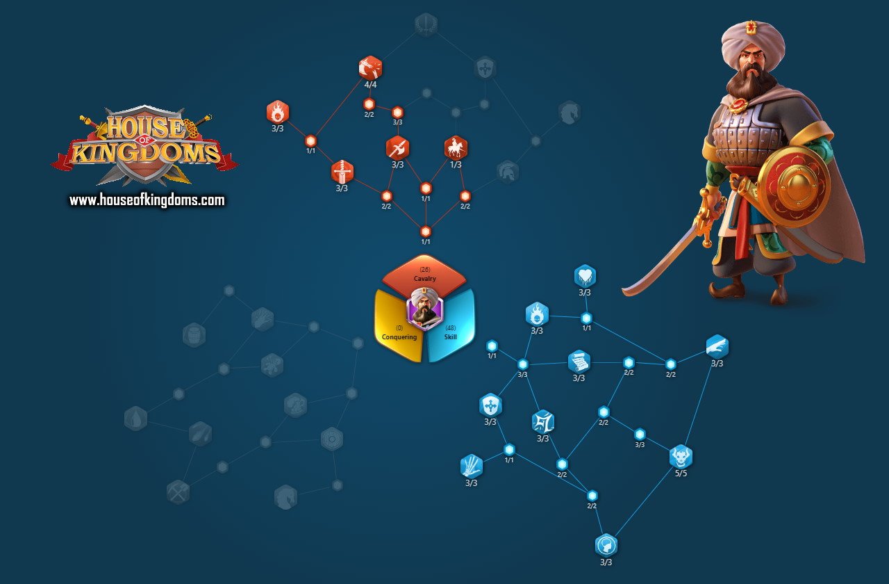 Baibars Field Talent Build