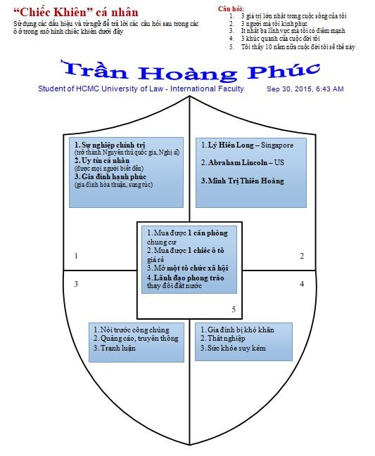 TranHoangPhuc