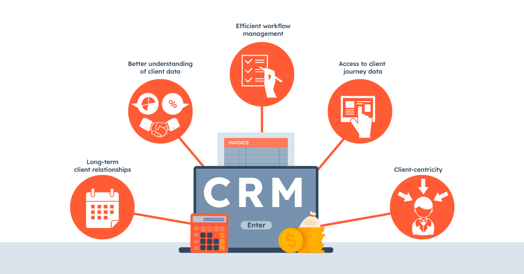 CRM offers accountants and their clients several benefits.