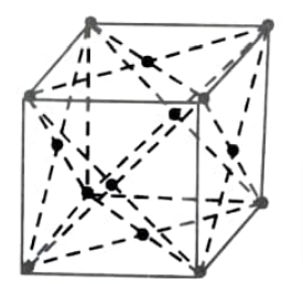 Materials Engineering Question With Answers