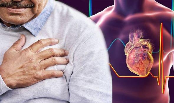 Viêm màng ngoài tim co thắt: Nguyên nhân, cách điều trị | Vinmec