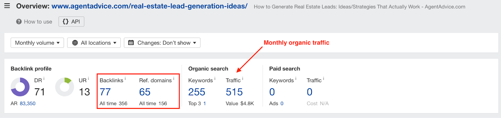 Ahrefs screenshot showing organic traffic of 515 for expert insights post.