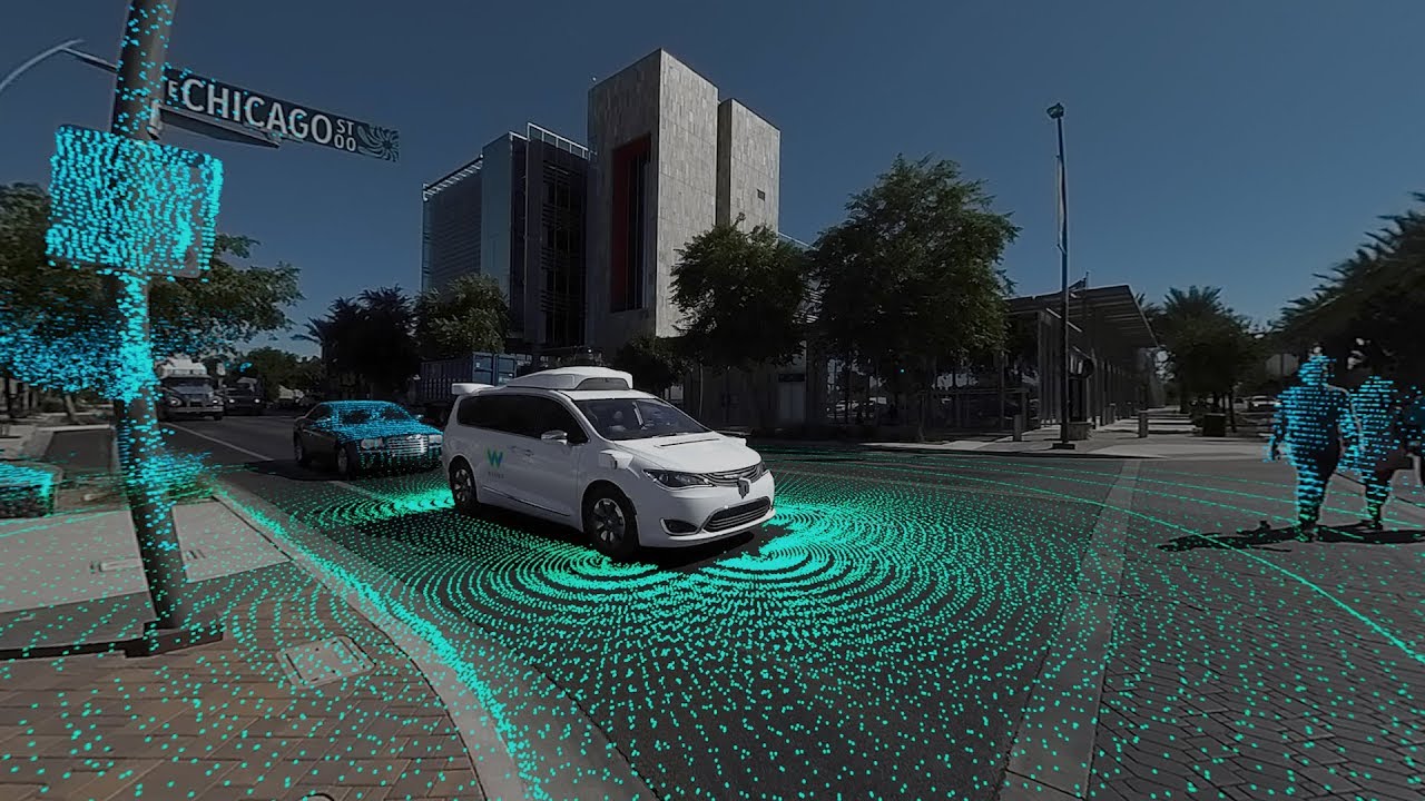 Object Detection self Driving