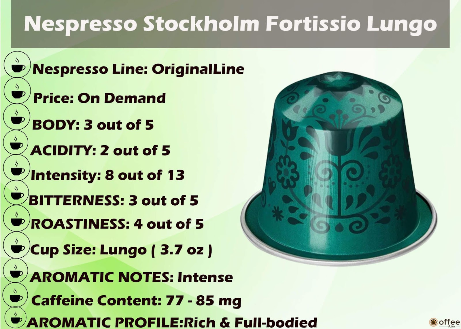 Features Chart of Nespresso Fortissio Lungo Original Line Capsule.
