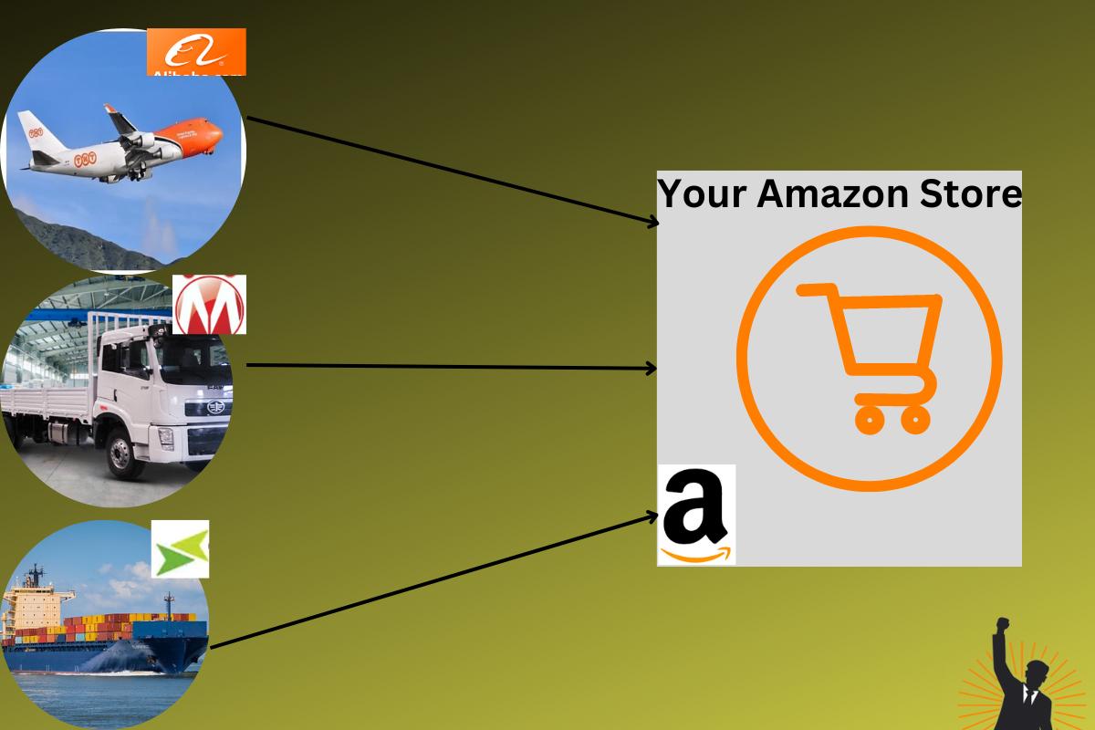 C:\Users\user\Downloads\AMAZON STORE (2).png