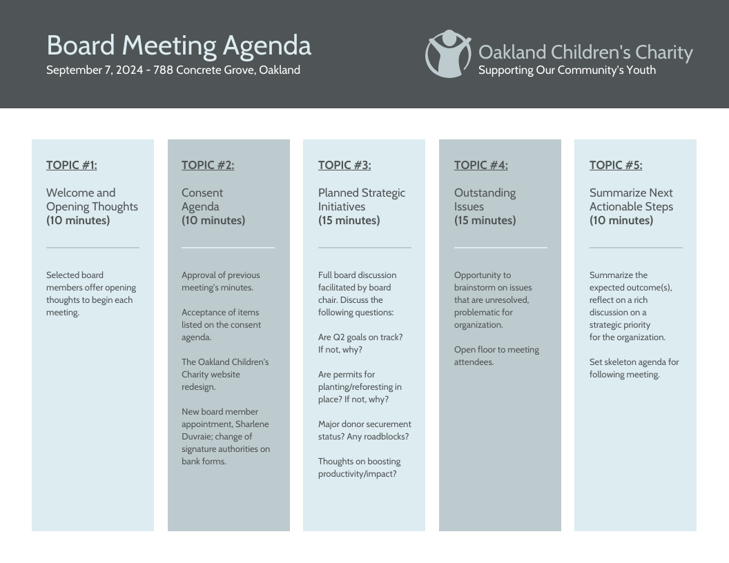 Nonprofit Charity Board Meeting Agenda Template
