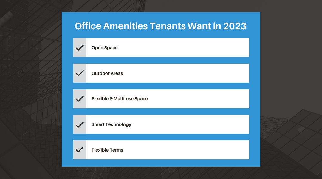 Office tenants want open space, outdoor areas, flexible and multi-use space, smart technology, flexible terms.