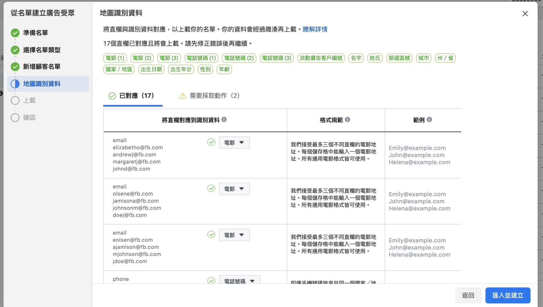 有一份顧客名單？不如讓 Facebook 廣告追蹤他們?