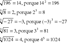 Resultado de imagen de signos en la radicacion