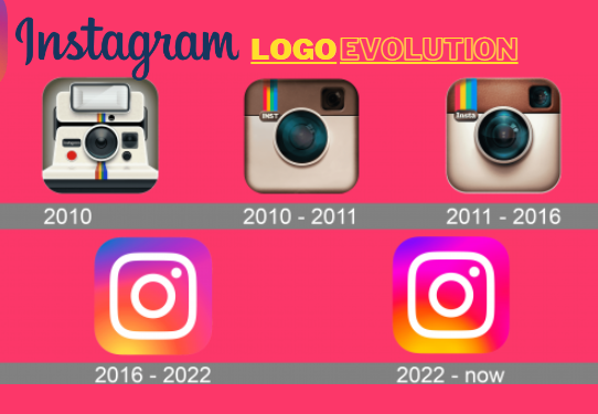 Instagram Logo Evolution 