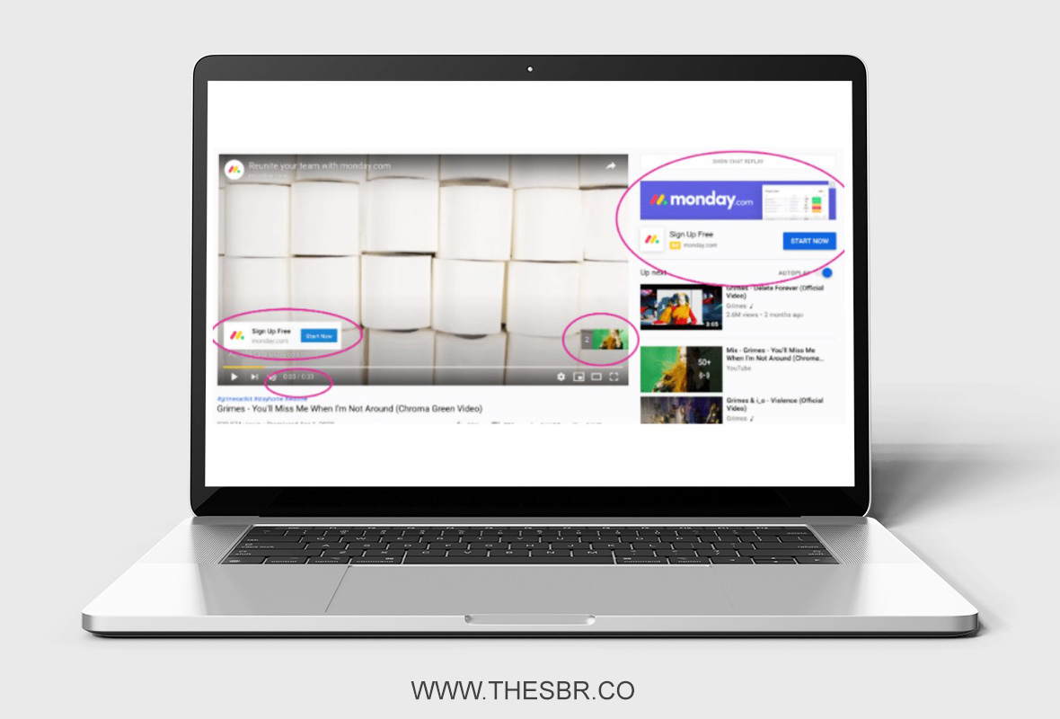 YouTube Skippable TrueView In-Stream Ads