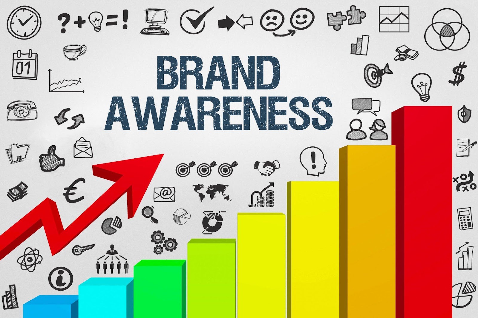 What is Brand Awareness?: Everything You Need to KnowWhat is Brand Awareness?: Everything You Need to Know - MAD GROUP