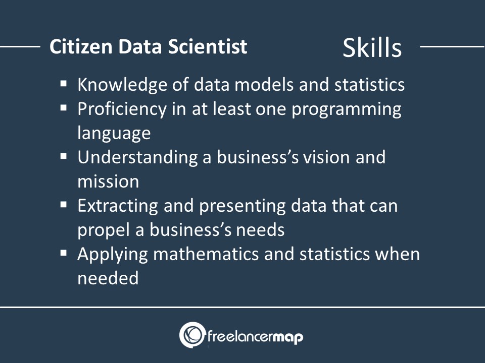 Skills of a Citizen Data Scientist