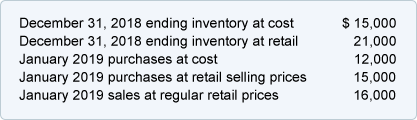 December 31, 2018 ending inventory at cost December 31, 2018 ending inventory at retail January 2019 purchases at cost Januar