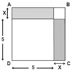 ¿Cuál es la representación del área del cuadrado ABCD?