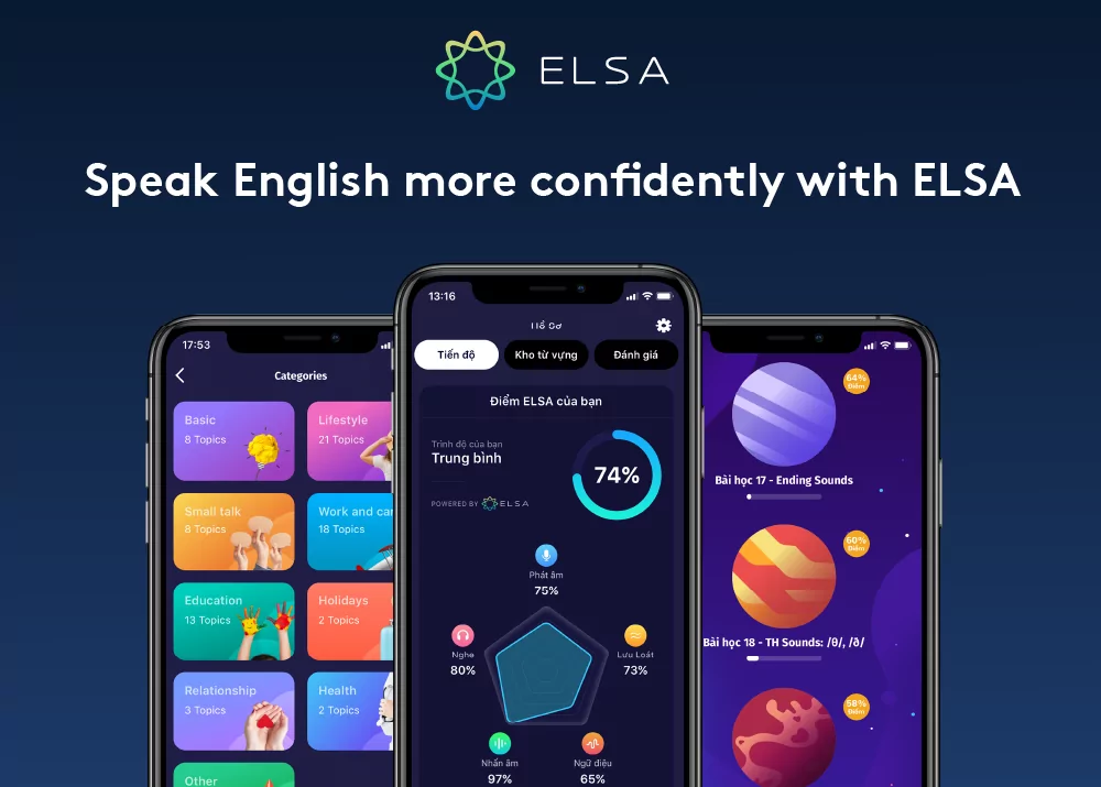 khóa học giao tiếp tiếng Anh của ELSA Speak
