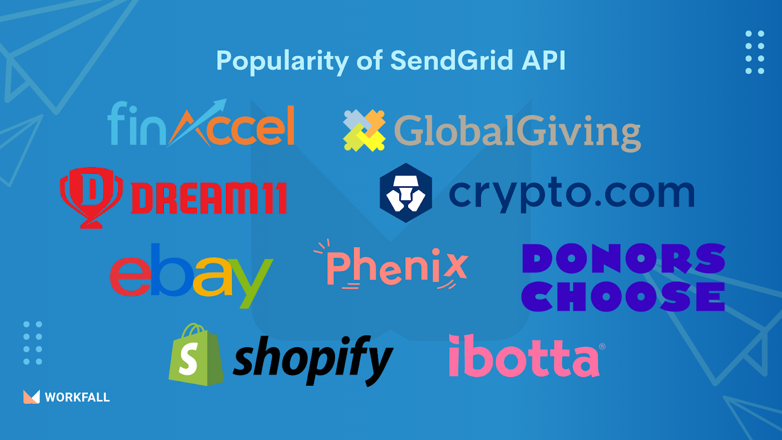 Popularity of SendGrid API