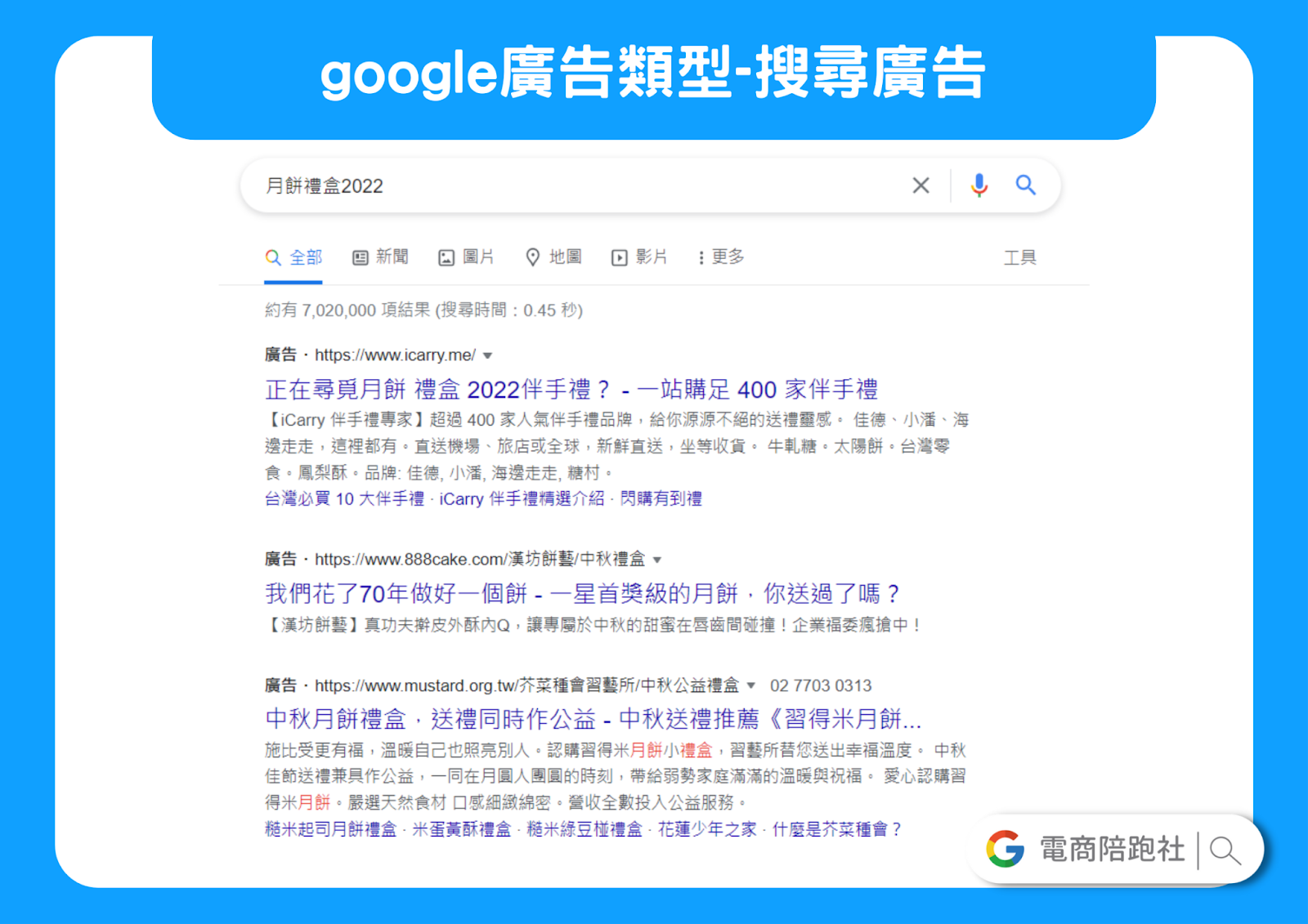 Google Ads-搜尋廣告