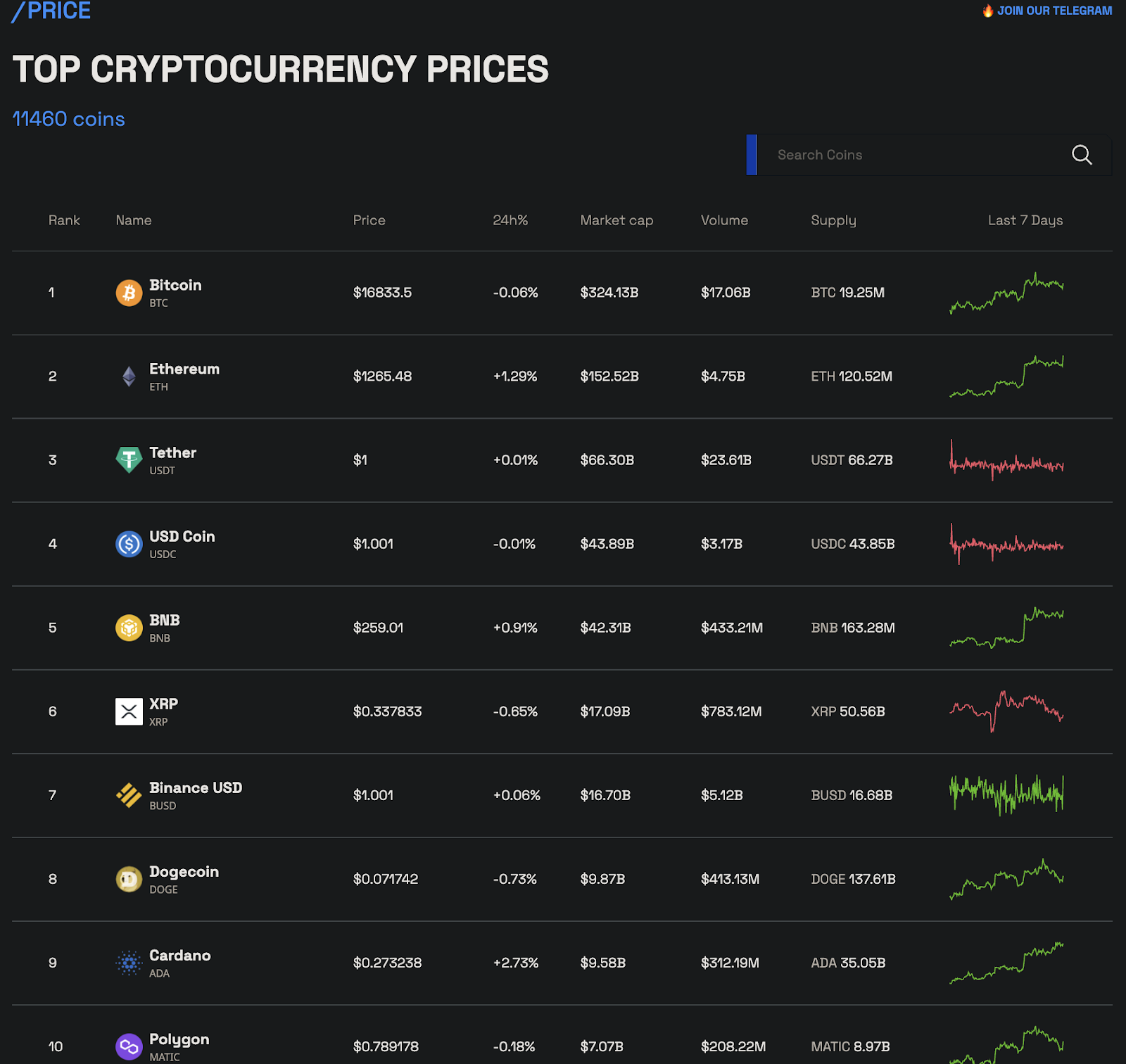 kripto beincrypto