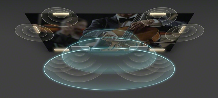Image of soundwaves from TV with Acoustic Multi-Audio™