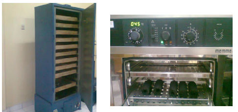 Pengeringan Bio Briket Pada Oven Khusus Pada Temp. 600 C