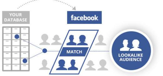 Facebook lookalike audiences