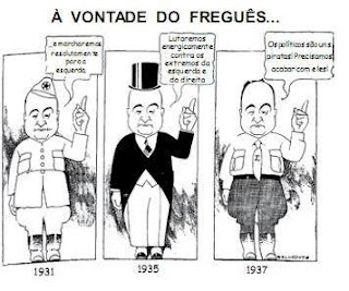 Questões de Concurso