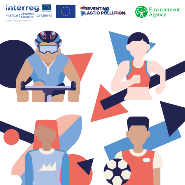 Preventing plastic pollution. Image of people playing sport, cycling, running, netball and football. Logo Intereg France, Chanel Manche, England. Environment Agency Logo