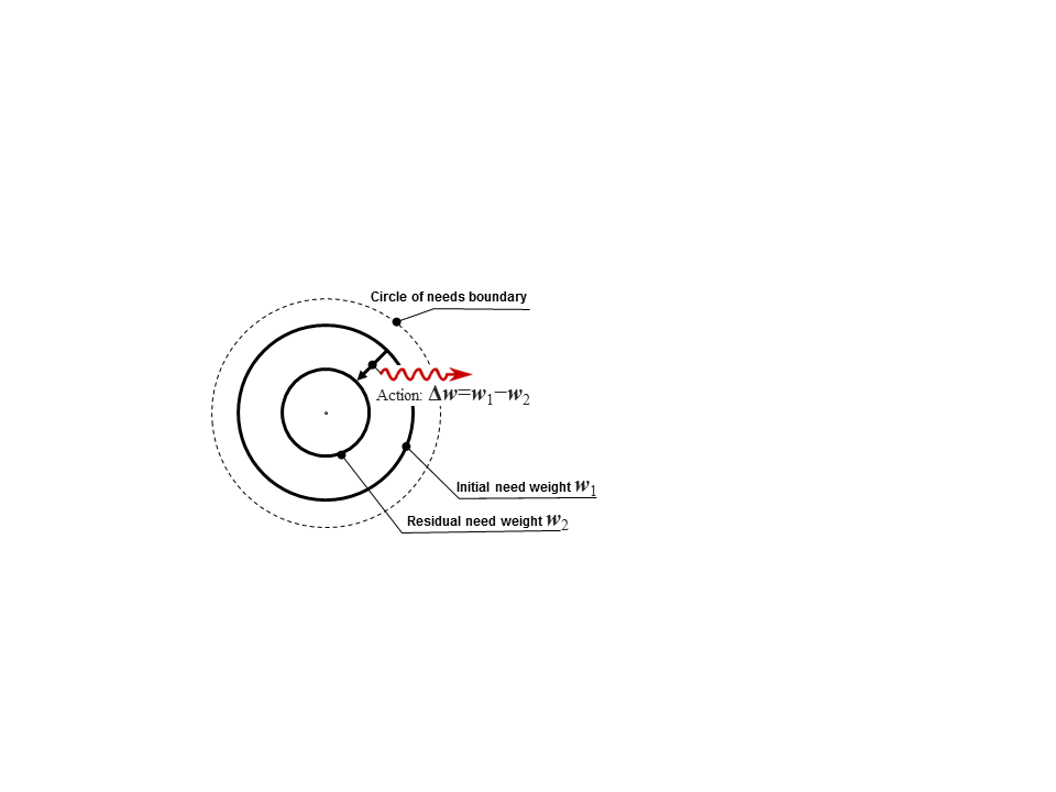 C:\Users\ikopsov\Documents\7. Russian\M project\6. 2019 new version\Figures\Figure 5, new.tif
