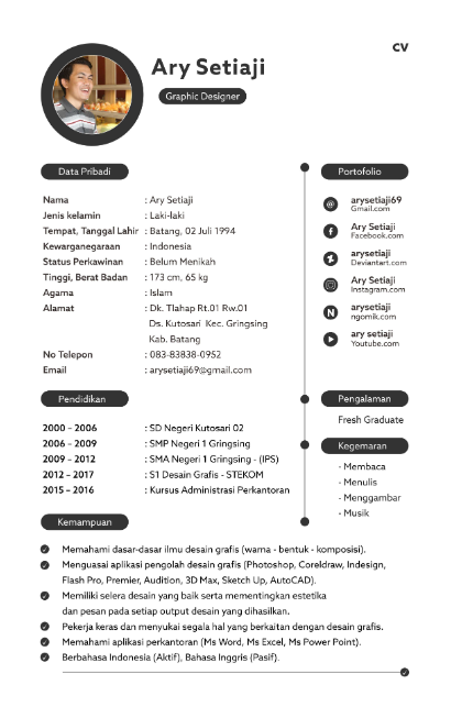 Contoh CV Beasiswa Bahasa Indonesia
