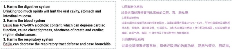 Alcohol consumption in China