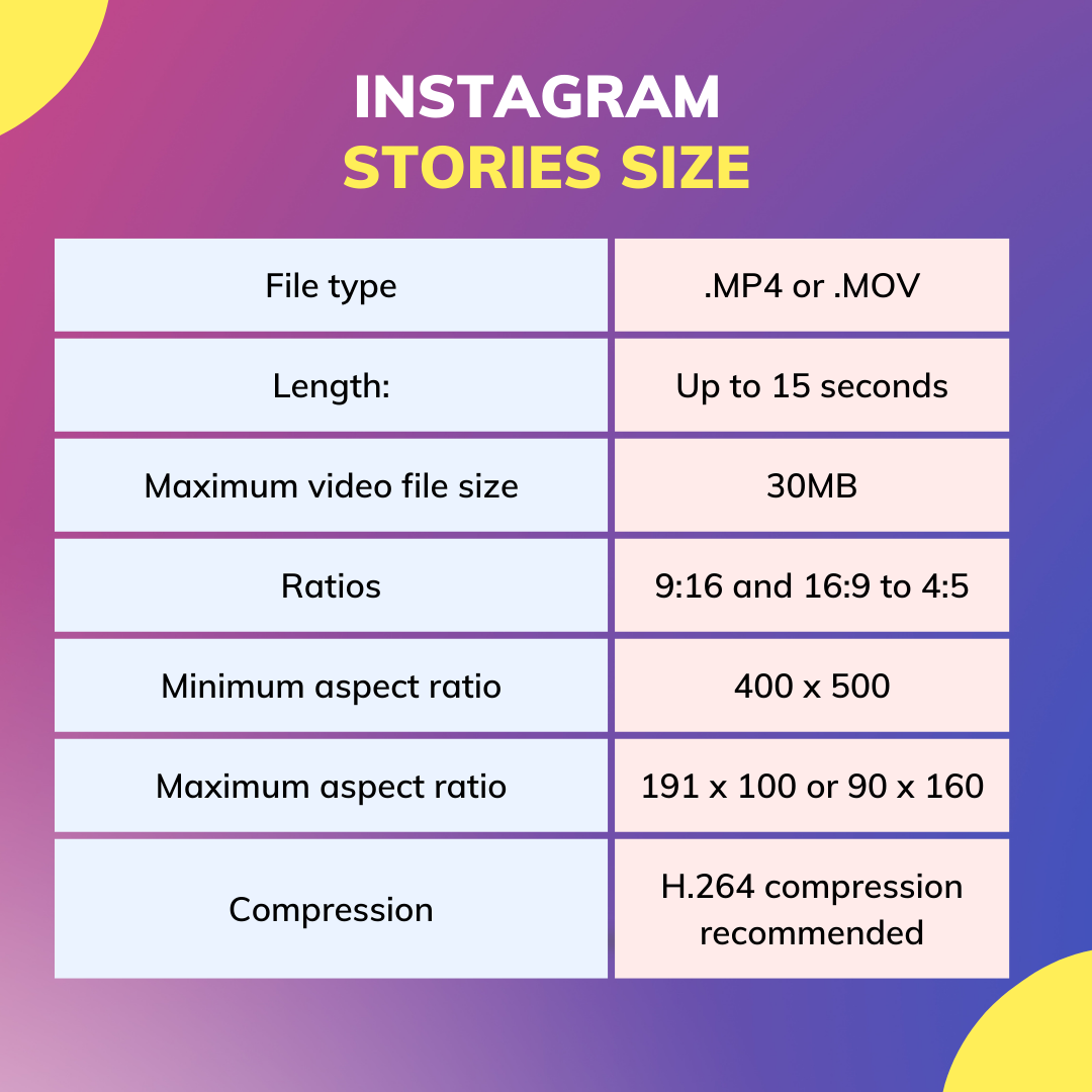 Instagram videos tips - stories size