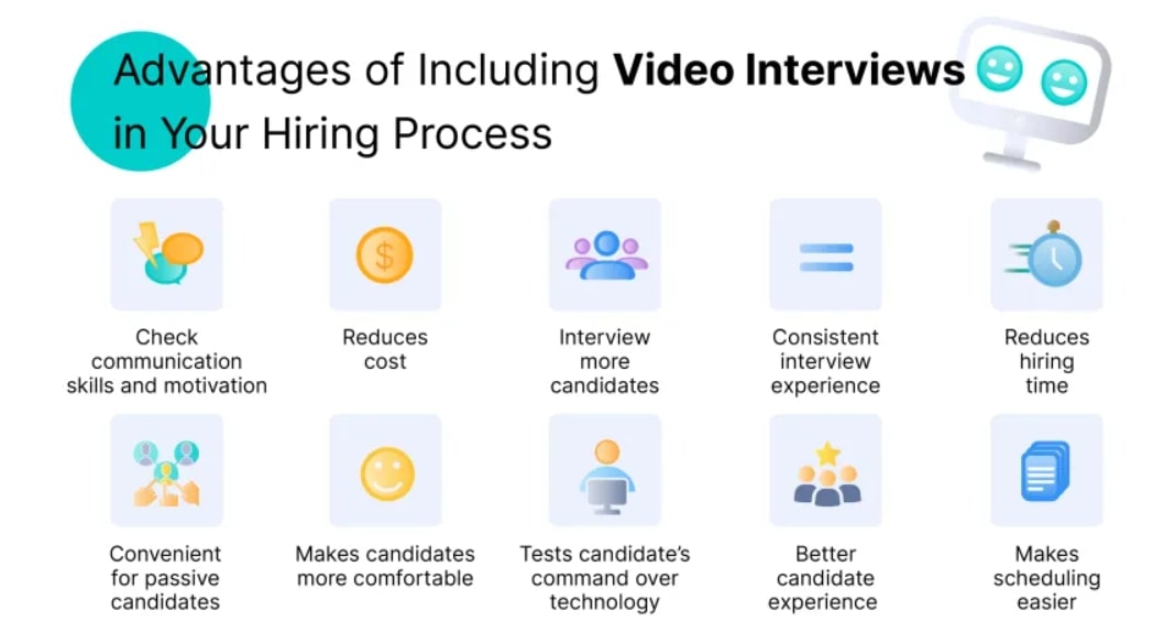 How to Hire Employees - Loopcv