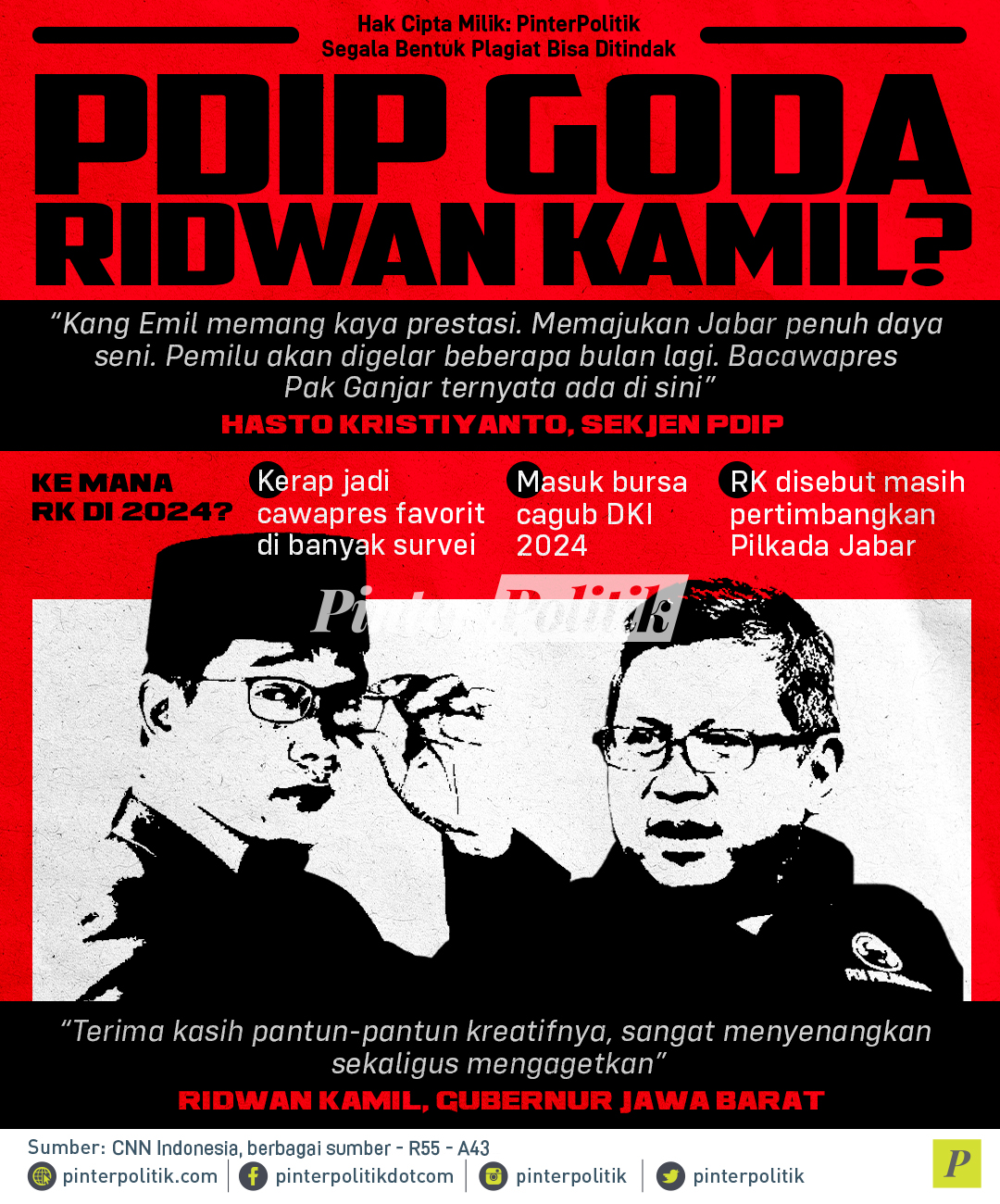 PDIP Goda Ridwan Kamil