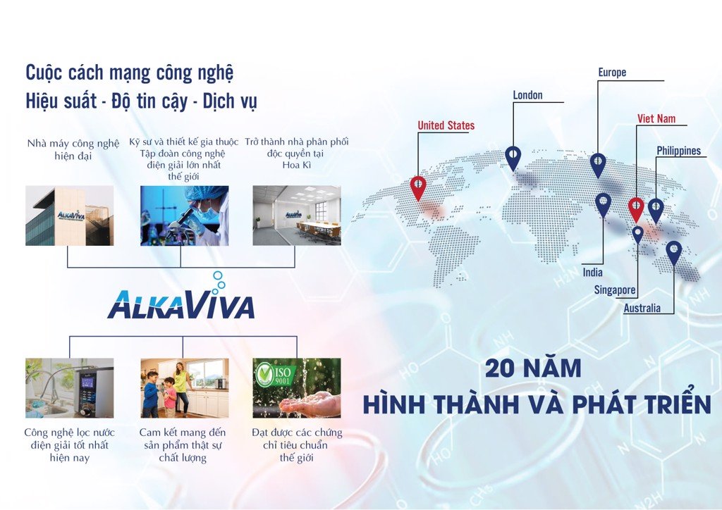 TRẢI NGHIỆM HÀNG MỸ – HOÀN TOÀN MIỄN PHÍ
