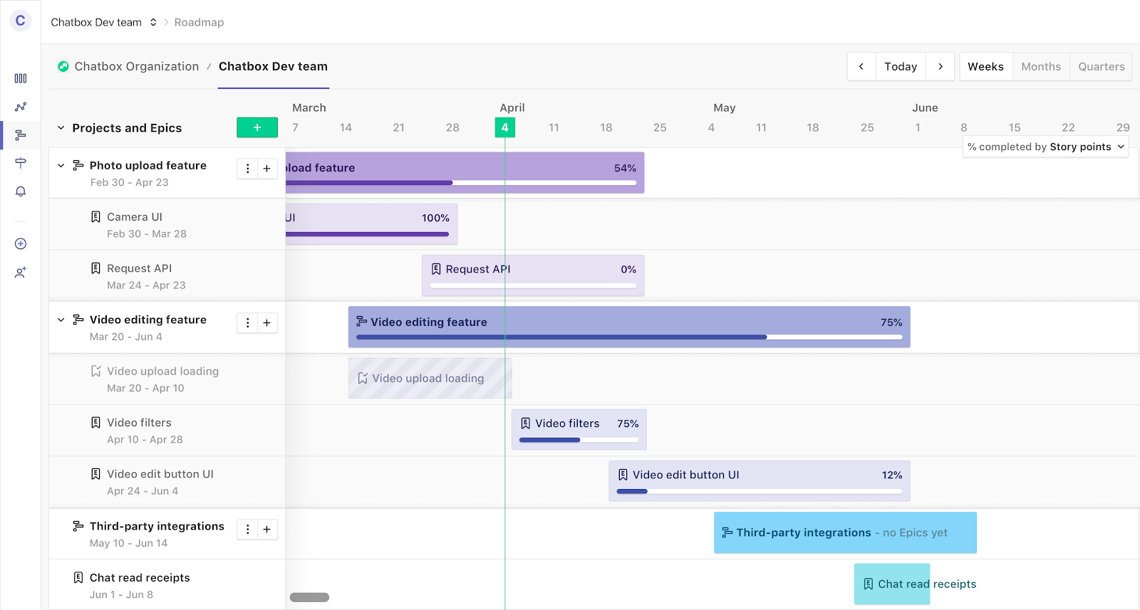 Portfolio Product Roadmap