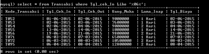 C:\Users\Aras\Documents\Tugas semester 1\Basis data\Tugas besar\7 Like, Order by, Grup By, Asc, Des\Like\Transaksi\Like 5.PNG