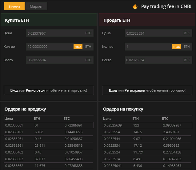 Обзор криптовалютной биржи Coinsbit: честные отзывы о компании