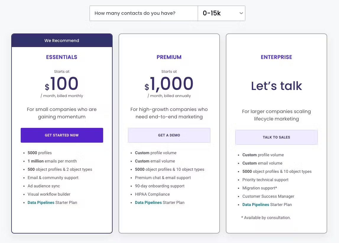 1. Essentials: $100 a month
2. Premium: $1,000 a month
3. Enterprise: Let's talk